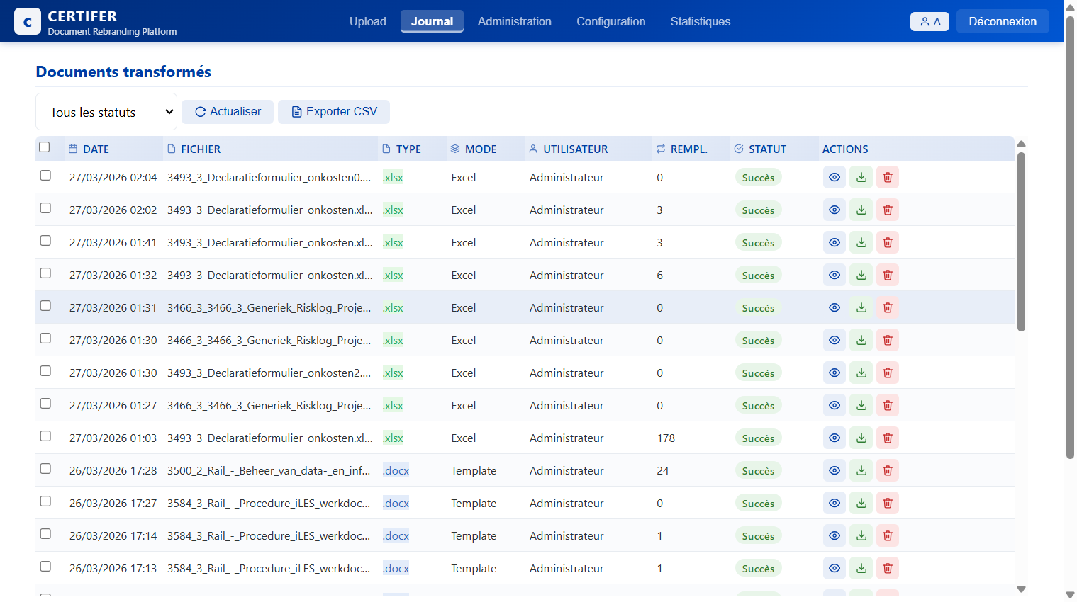 Journal des transformations